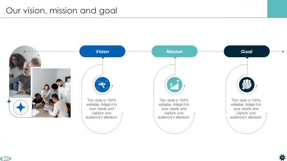 Life Coverage Platform Pitch Deck Ppt Template