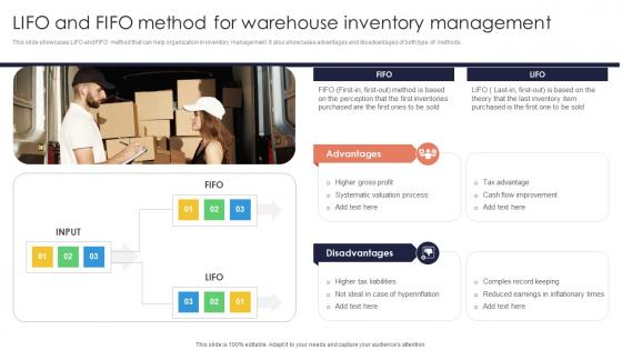 LIFO FIFO Method Warehouse Minimizing Inventory Wastage Through Warehouse Mockup Pdf