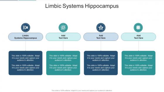 Limbic Systems Hippocampus In Powerpoint And Google Slides Cpb
