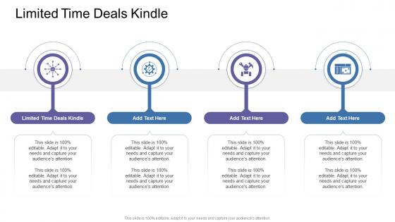Limited Time Deals Kindle In Powerpoint And Google Slides Cpb
