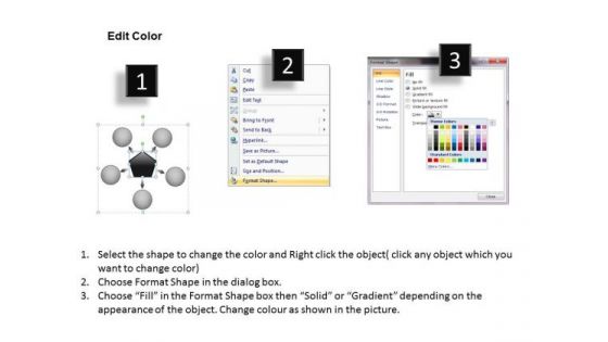 Linear Abstraction Of 5 Concepts Using Circular Boxes Cycle Flow Chart PowerPoint Slides