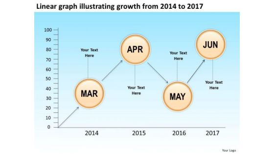Linear Graph Illustrating Growth From 2014 To 2017 PowerPoint Templates Ppt Slides Graphics