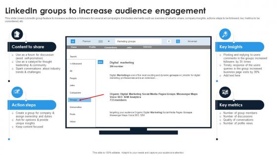 Linkedin Content Strategies Linkedin Groups To Increase Audience Engagement MKT SS V