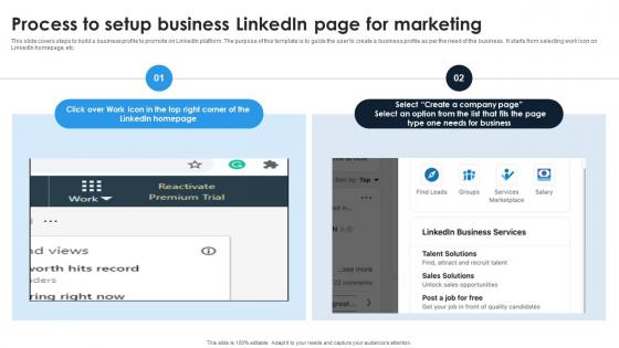 Linkedin Content Strategies Process To Setup Business Linkedin Page For Marketing MKT SS V Linkedin Content Strategies Process To Setup Business Linkedin Page For Marketing MKT SS V