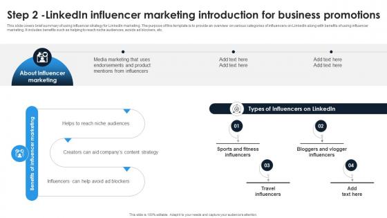 Linkedin Content Strategies Step 2 Linkedin Influencer Marketing Introduction MKT SS V