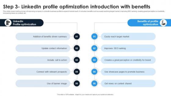 Linkedin Content Strategies Step 3 Linkedin Profile Optimization Introduction MKT SS V