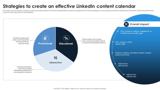 Linkedin Content Strategies Strategies To Create An Effective Linkedin Content MKT SS V Linkedin Content Strategies Strategies To Create An Effective Linkedin Content MKT SS V
