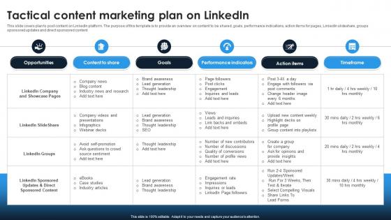 Linkedin Content Strategies Tactical Content Marketing Plan On Linkedin MKT SS V Linkedin Content Strategies Tactical Content Marketing Plan On Linkedin MKT SS V