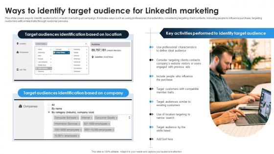 Linkedin Content Strategies Ways To Identify Target Audience For Linkedin Marketing MKT SS V