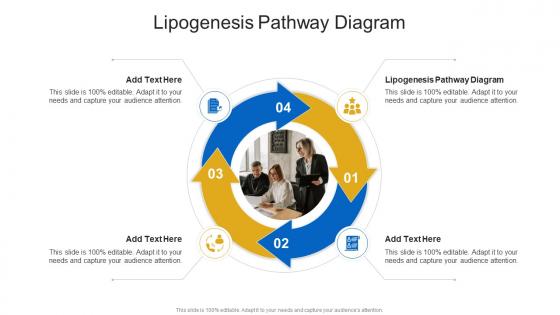 Lipogenesis Pathway Diagram In Powerpoint And Google Slides Cpb Lipogenesis Pathway Diagram In Powerpoint And Google Slides Cpb