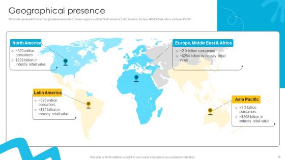 Liquid Refreshment Manufacturer Company Profile Ppt Template CP CD V