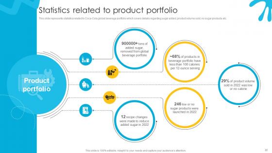 Liquid Refreshment Manufacturer Company Profile Ppt Template CP CD V
