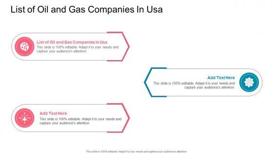 List Of Oil And Gas Companies In Usa In Powerpoint And Google Slides Cpb