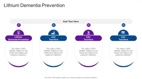 Lithium Dementia Prevention In Powerpoint And Google Slides Cpb