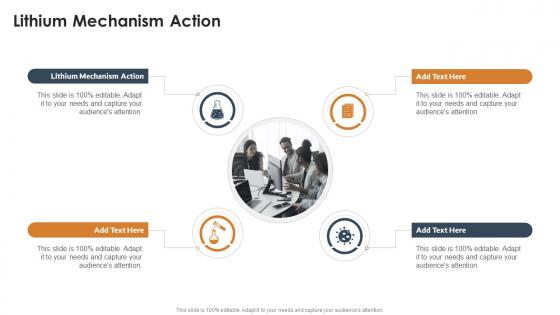 Lithium Mechanism Action In Powerpoint And Google Slides Cpb