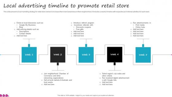Local Advertising Timeline To Promote Retail Store Information Pdf