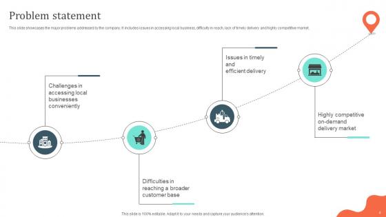 Local Cuisine Delivery Business Model Powerpoint Ppt Template Bundles BMC V