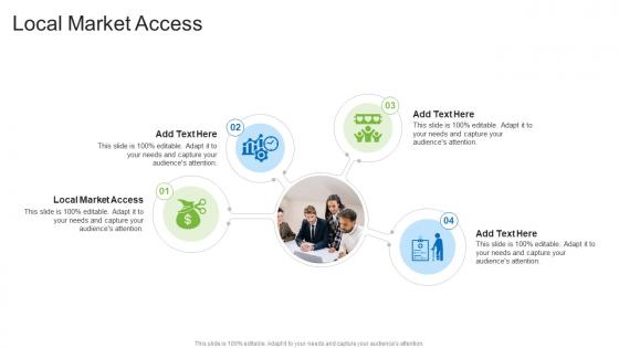Local Market Access In Powerpoint And Google Slides Cpb