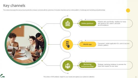 Lodging And Breakfast Business Model Powerpoint Ppt Template Bundles BMC V