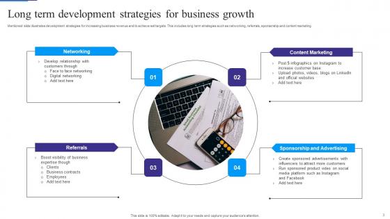 Long Term Action Plan Ppt Powerpoint Presentation Complete Deck With Slides
