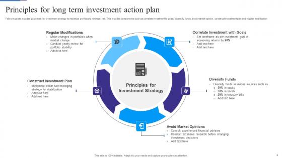 Long Term Action Plan Ppt Powerpoint Presentation Complete Deck With Slides