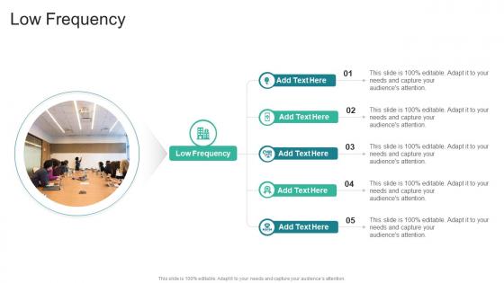 Low Frequency In Powerpoint And Google Slides Cpb Low Frequency In Powerpoint And Google Slides Cpb