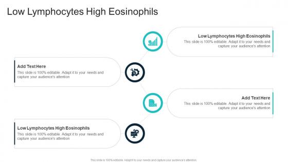Low Lymphocytes High Eosinophils In Powerpoint And Google Slides Cpb