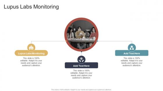 Lupus Labs Monitoring In Powerpoint And Google Slides Cpb