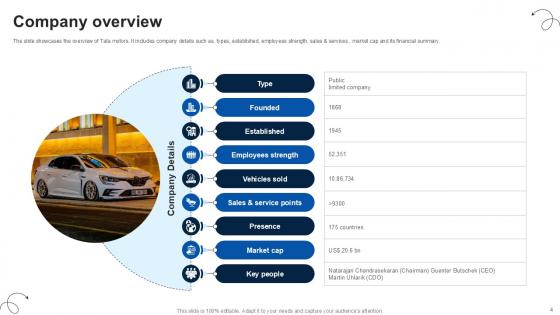 Luxury Automobile Vehicles Company Profile Ppt Presentation CP CD V