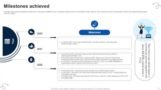 Luxury Automobile Vehicles Company Profile Ppt Presentation CP CD V