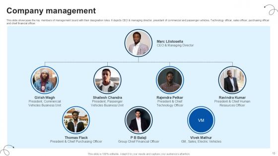 Luxury Automobile Vehicles Company Profile Ppt Presentation CP CD V