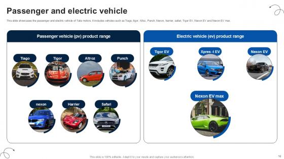 Luxury Automobile Vehicles Company Profile Ppt Presentation CP CD V