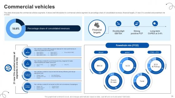 Luxury Automobile Vehicles Company Profile Ppt Presentation CP CD V