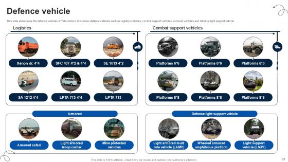 Luxury Automobile Vehicles Company Profile Ppt Presentation CP CD V