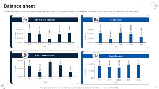 Luxury Automobile Vehicles Company Profile Ppt Presentation CP CD V
