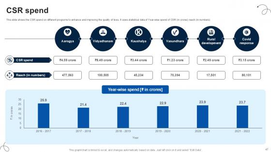 Luxury Automobile Vehicles Company Profile Ppt Presentation CP CD V