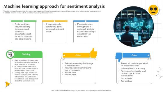 Machine Learning Approach For Sentiment Analysis Demystified Understanding AI SS V