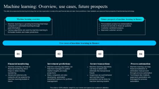 Machine Learning Overview Use Cases Future Artificial Intelligence Applications Topics Pdf