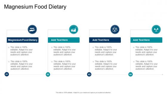 Magnesium Food Dietary In Powerpoint And Google Slides Cpb
