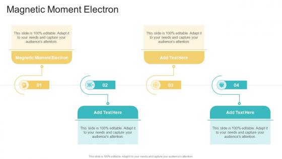 Magnetic Moment Electron In Powerpoint And Google Slides Cpb