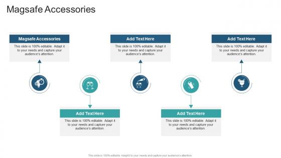Magsafe Accessories In Powerpoint And Google Slides Cpb