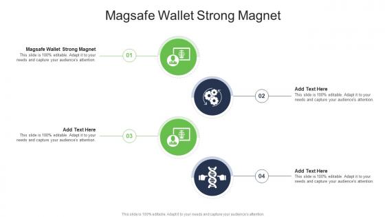 Magsafe Wallet Strong Magnet In Powerpoint And Google Slides Cpb