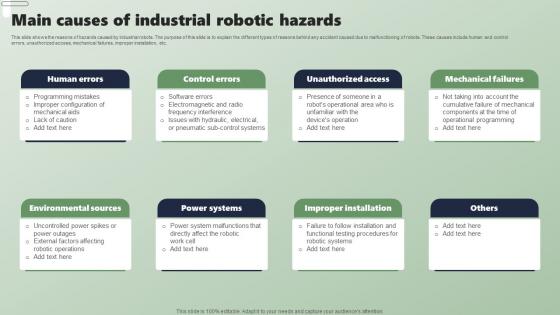 Main Causes Of Industrial Robotic Hazards Applications Of Industrial Robots Inspiration Pdf