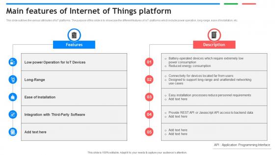Main Features Of Internet Of Things Platform Exploring Google Cloud IoT Platform Main Features Of Internet Of Things Platform Exploring Google Cloud IoT Platform