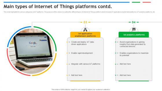 Main Types Of Internet Of Things Platforms Exploring Google Cloud IoT Platform