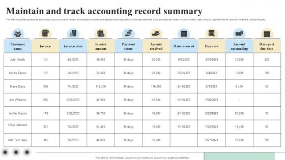 Maintain And Track Accounting Record Objectives And Key Result Methodology For Business