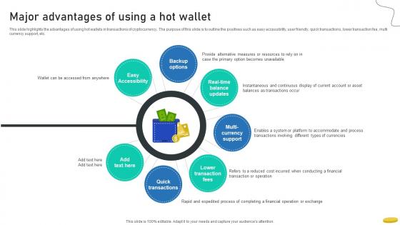 Major Advantages Of Using A Hot Wallet Cryptocurrency Management With Blockchain