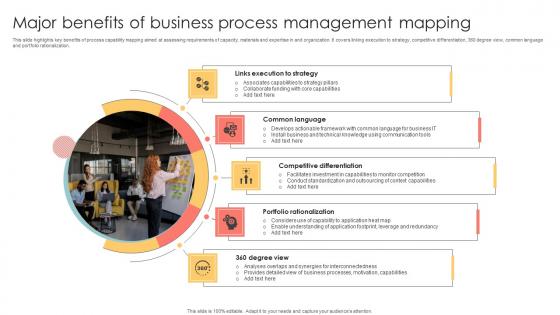 Major Benefits Of Business Process Management Mapping Microsoft Pdf