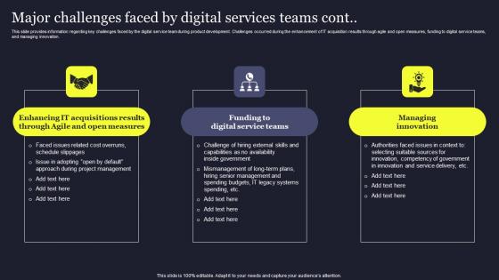Major Challenges Faced By Digital Services Teams Playbook For Managing Us Microsoft Pdf