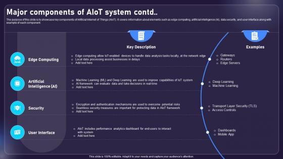 Major Components Of AIOT System AIOT Applications For Various Industries IoT SS V